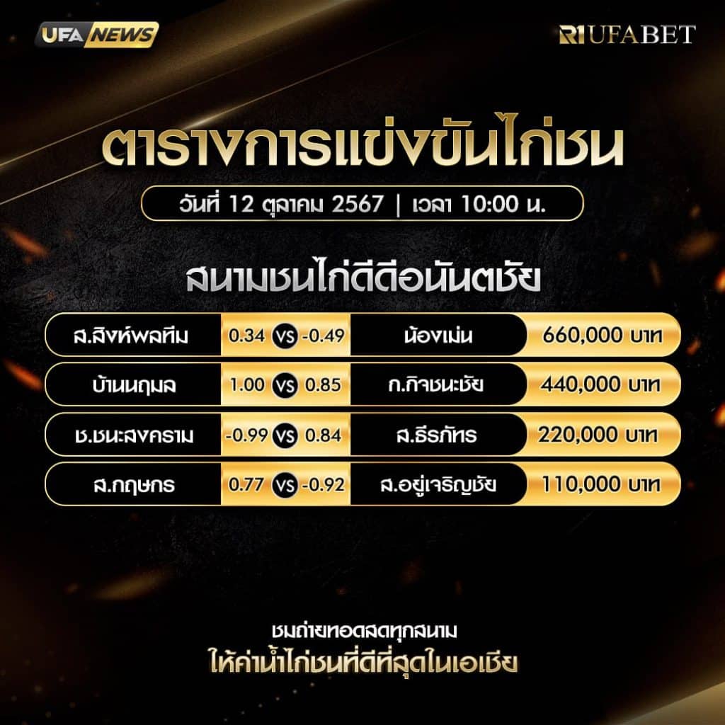 ตารางไก่ชน 12-10-67