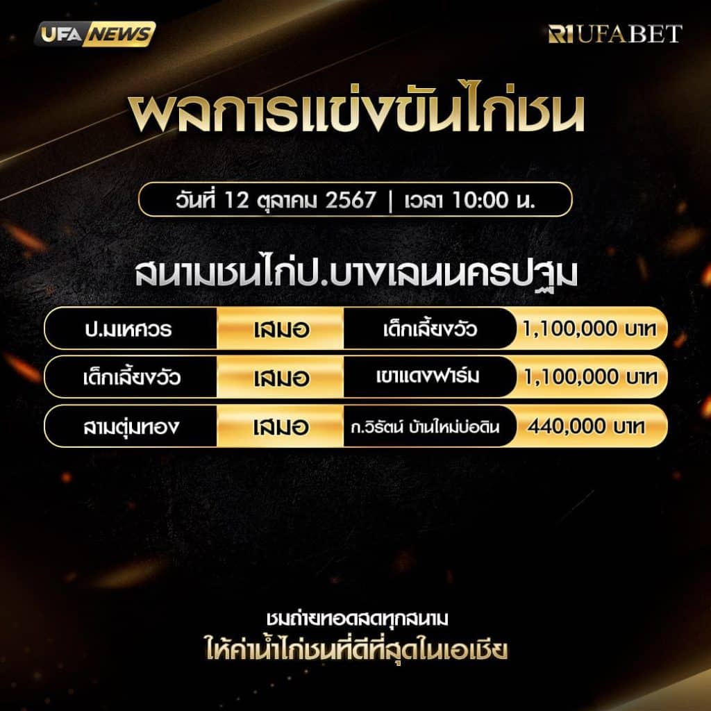 ผลไก่ชน12-10-2567