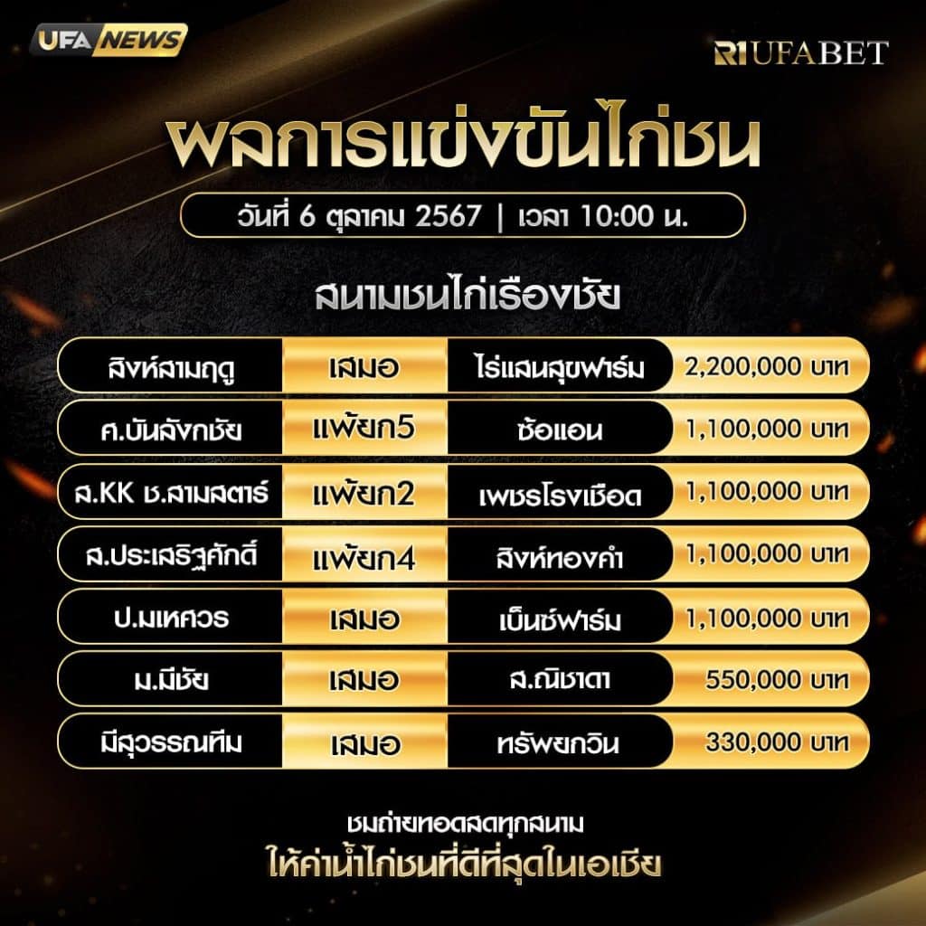 ผลไก่ชน6-10-67