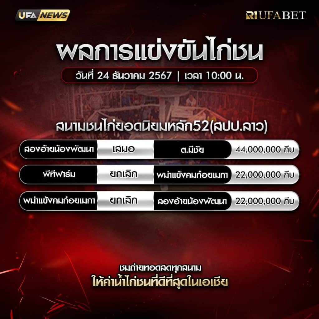 ผลไก่ชน24-12-67