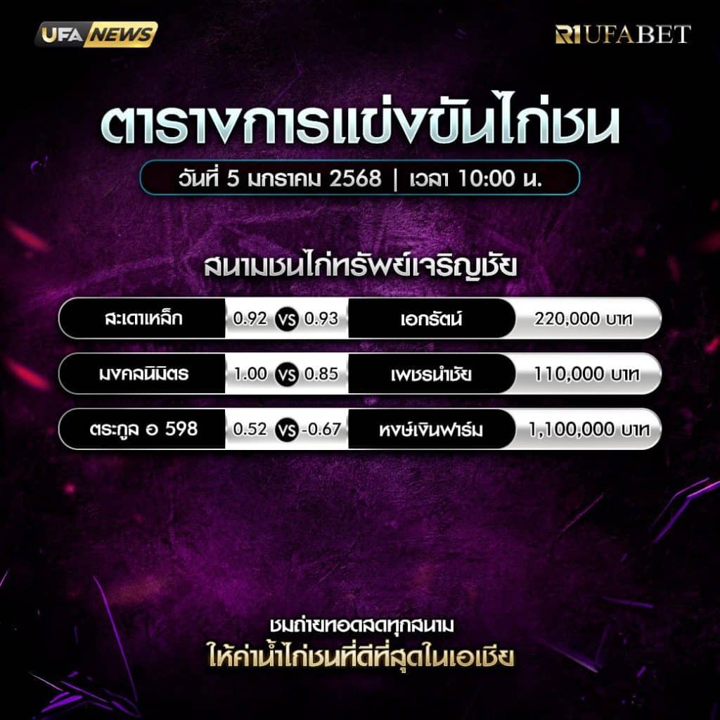 ตารางไก่ชน 05-01-68