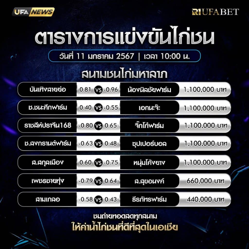 ตารางไก่ชน 11-01-68