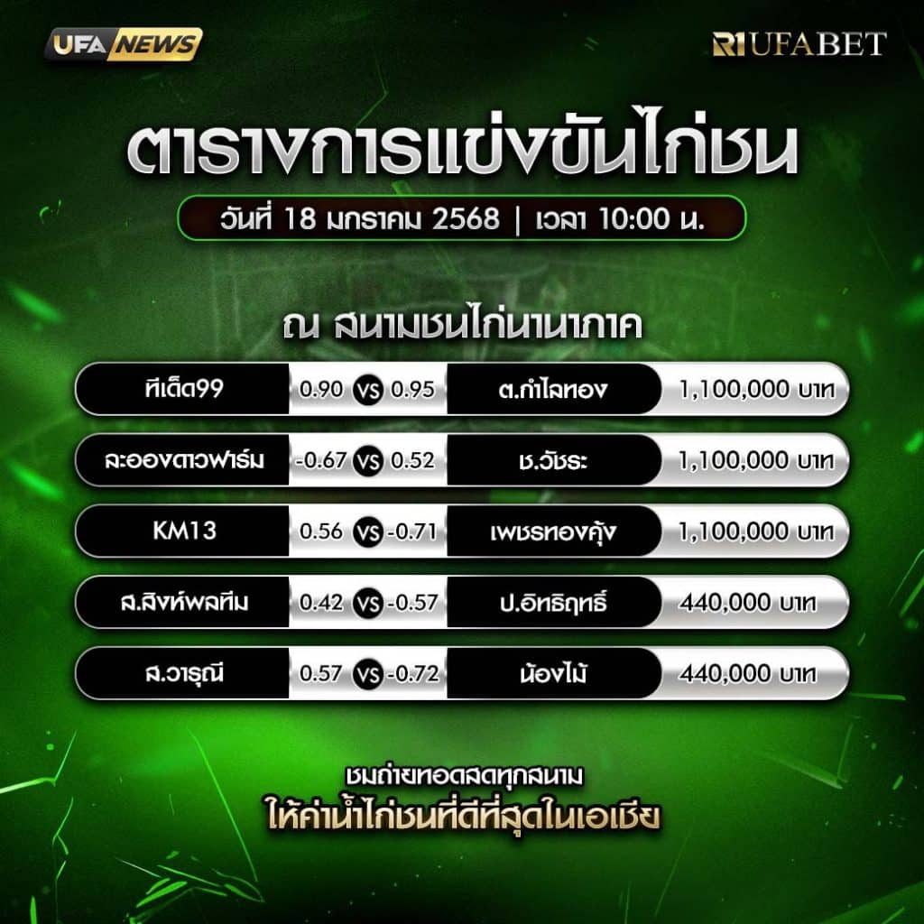 ตารางไก่ชน 18-01-68