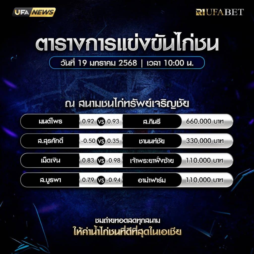 ตารางไก่ชน 19-01-68