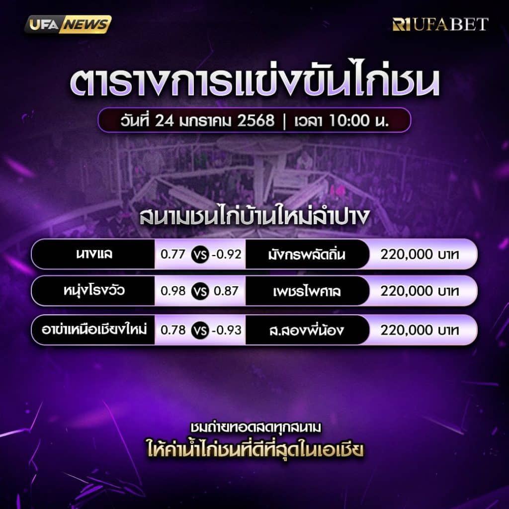 ตารางไก่ชน 24-01-68