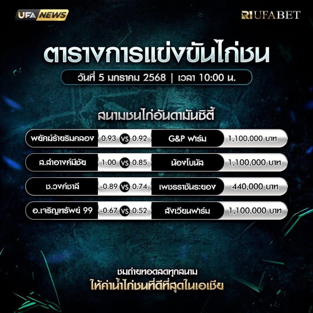 ตารางไก่ชน05-01-68