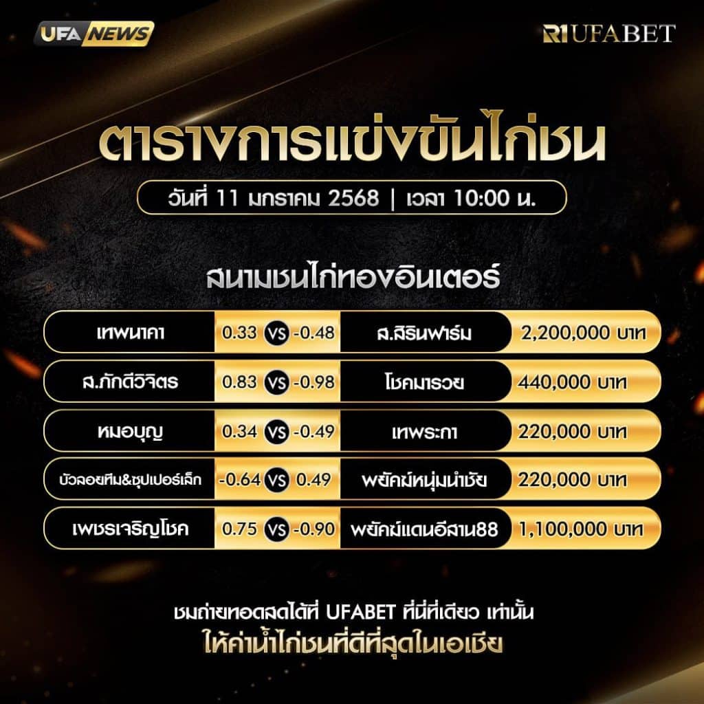ตารางไก่ชน11-01-68