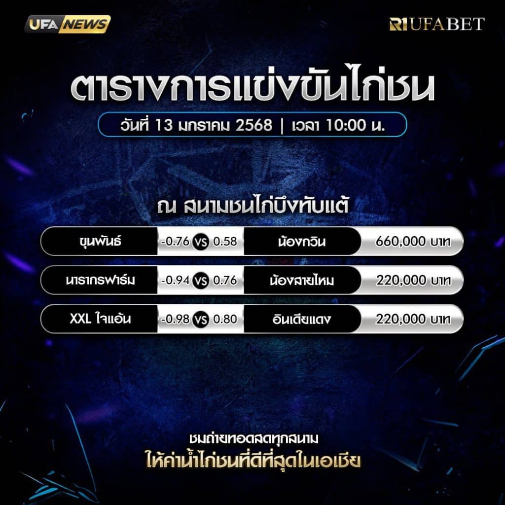 ตารางไก่ชน13-01-68