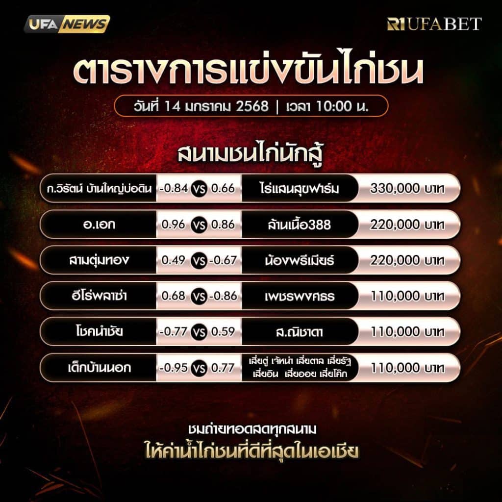 ตารางไก่ชน14-01-68