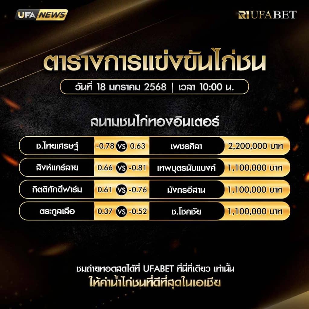ตารางไก่ชน18-01-68