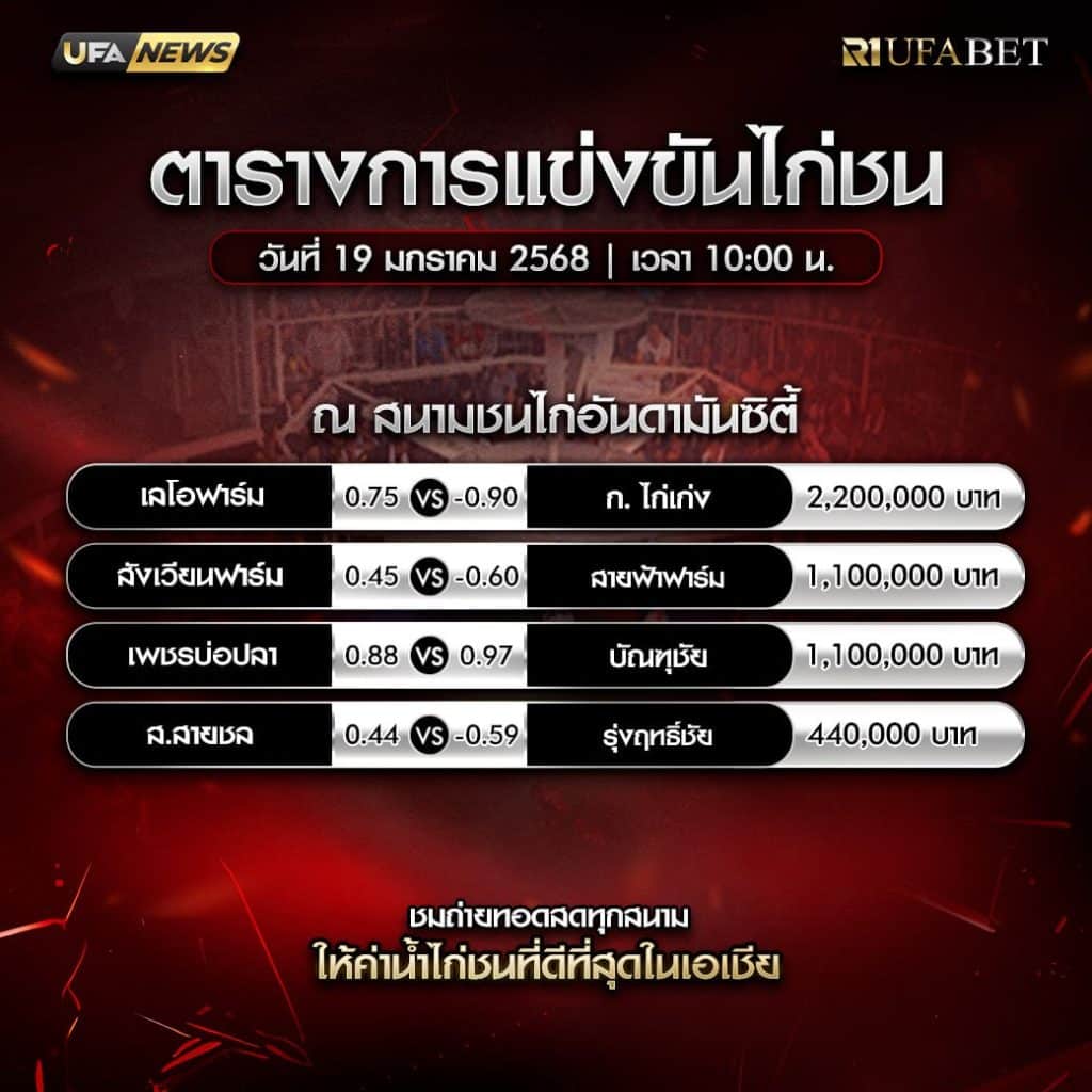 ตารางไก่ชน19-01-68