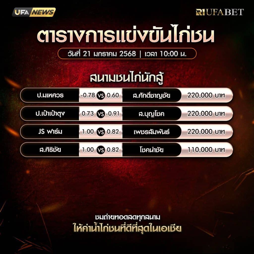 ตารางไก่ชน21-01-68