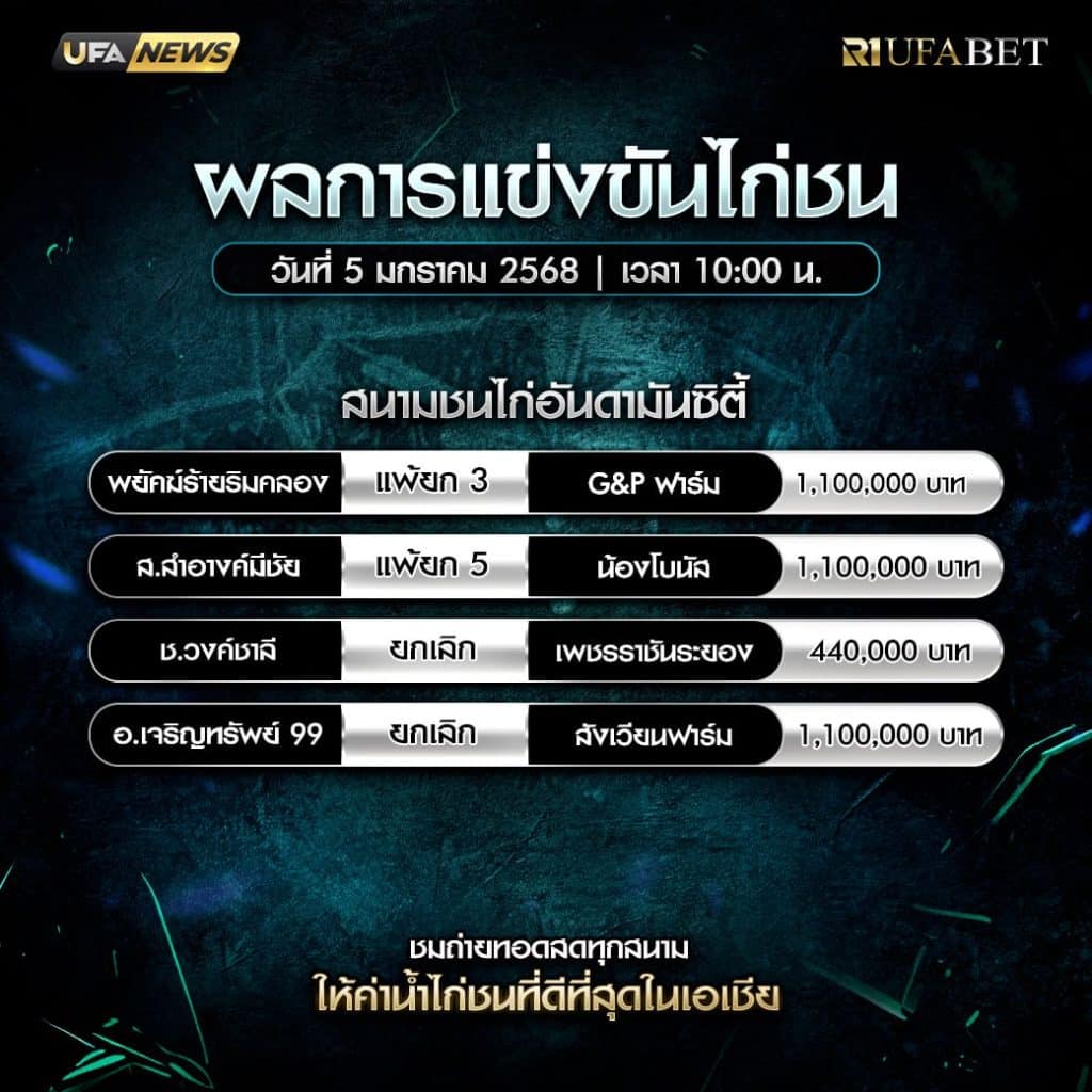 ผลไก่ชน 05-01-68