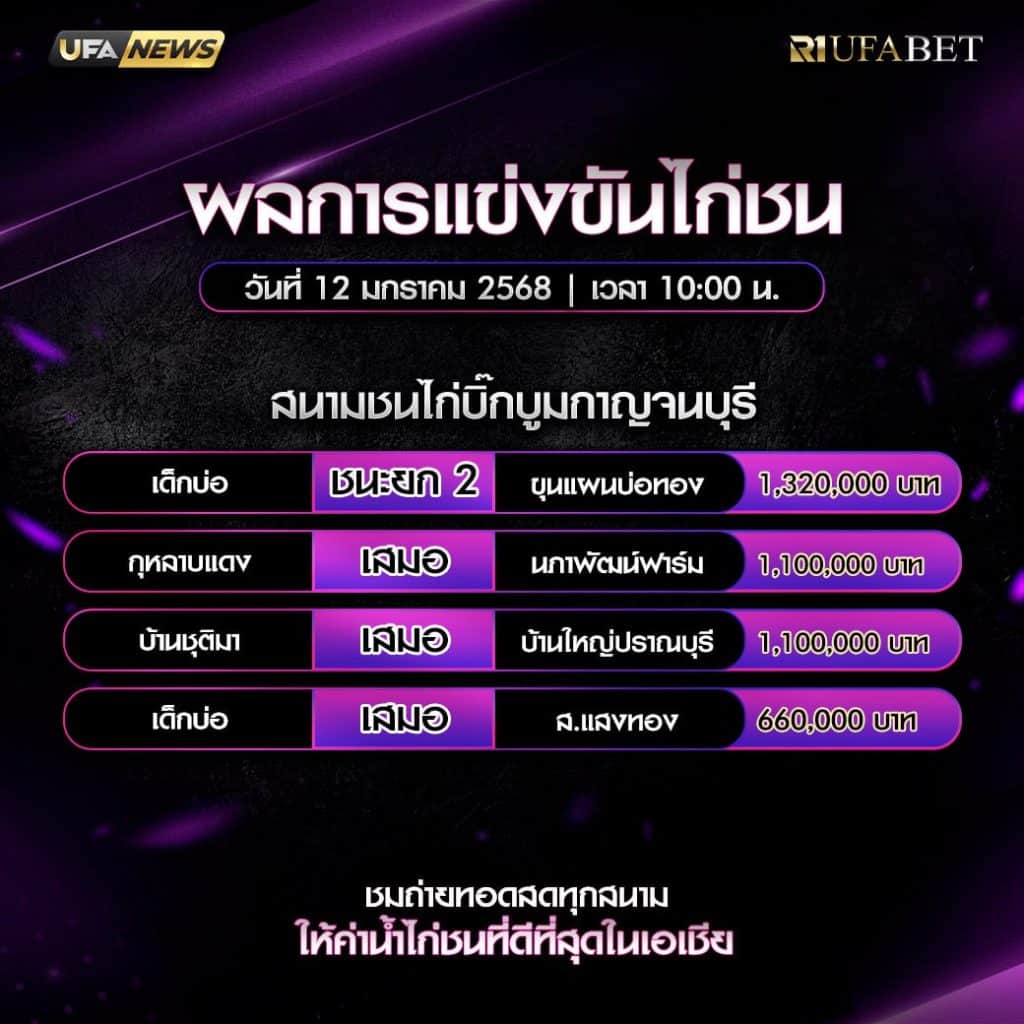 ผลไก่ชน 12-01-68