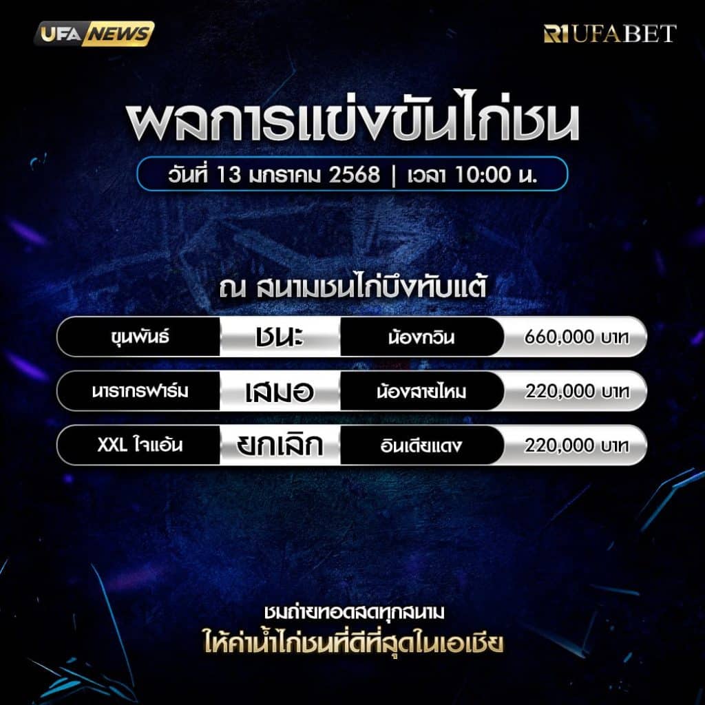 ผลไก่ชน13-01-68