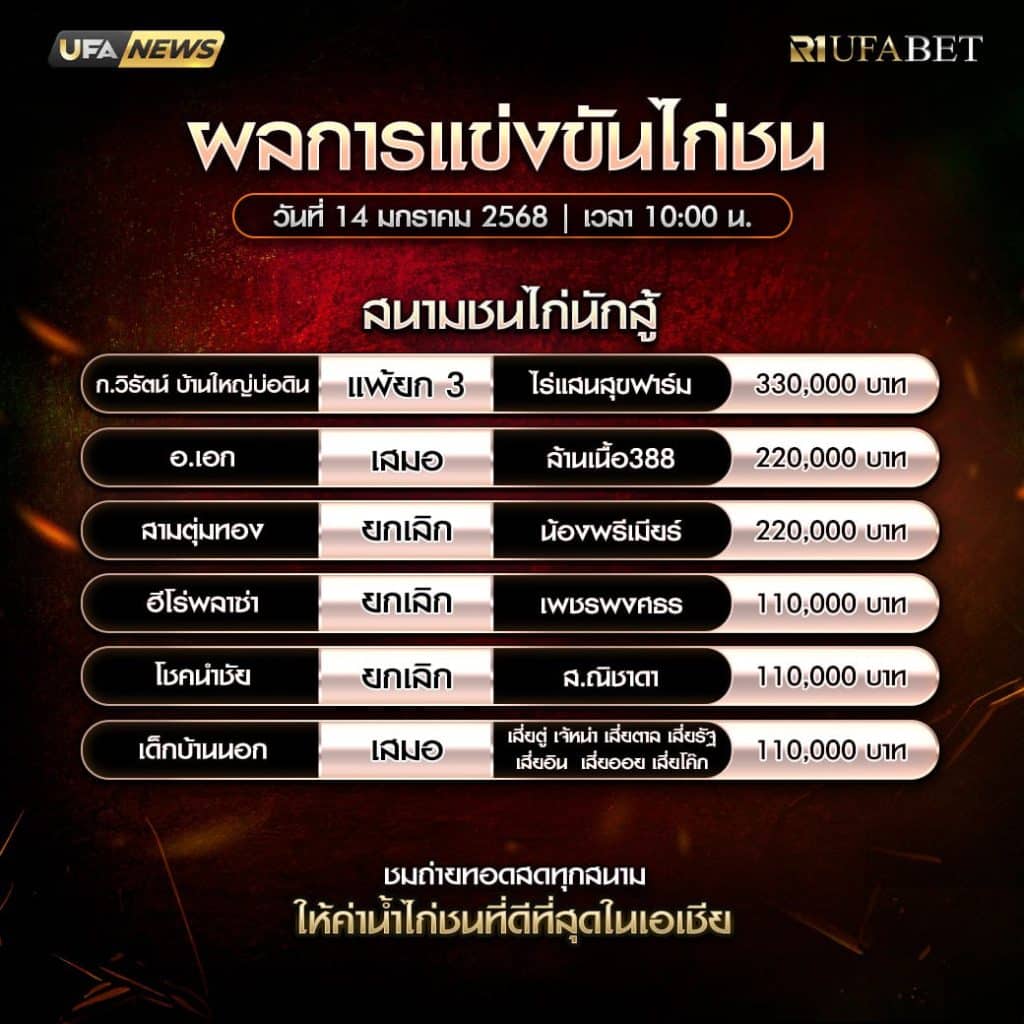 ผลไก่ชน14-01-68