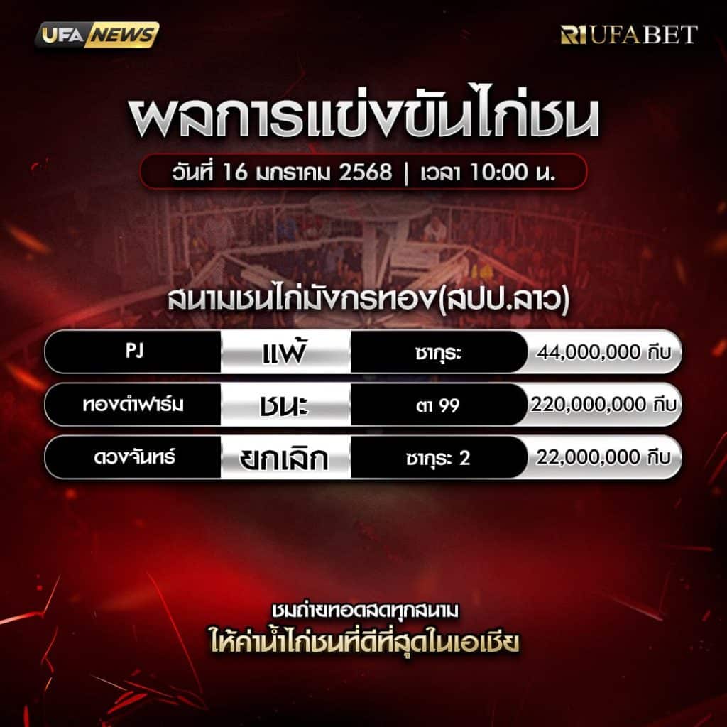 ผลไก่ชน16-01-68