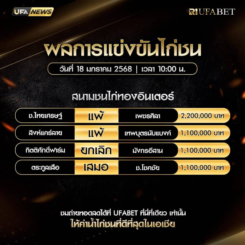 ผลไก่ชน18-01-68