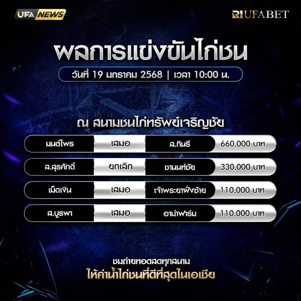 ผลไก่ชน19-01-68