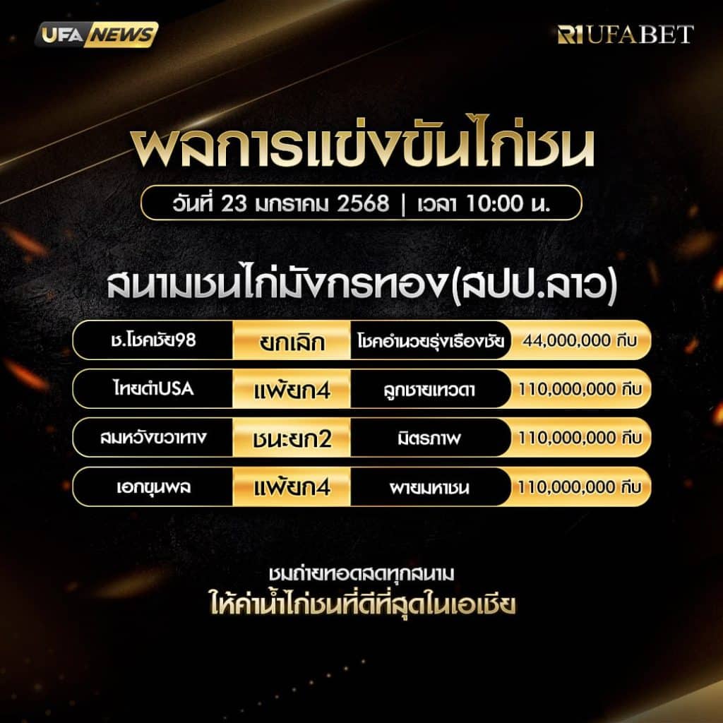 ผลไก่ชน23-01-68