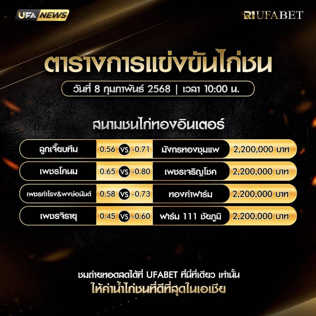 ตารางไก่ชน 08-02-68