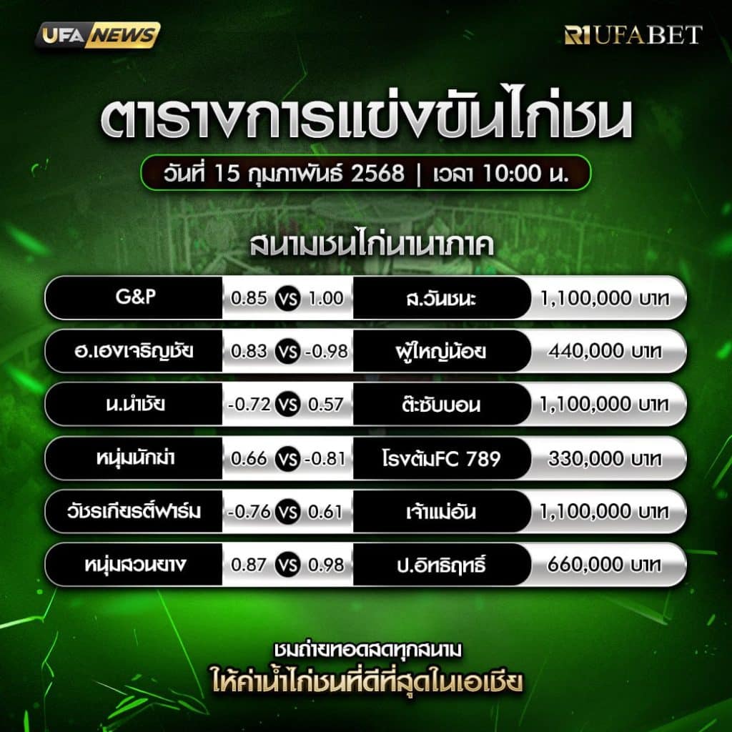 ตารางไก่ชน 15-2-68