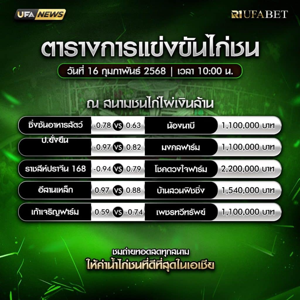 ตารางไก่ชน 16-02-68