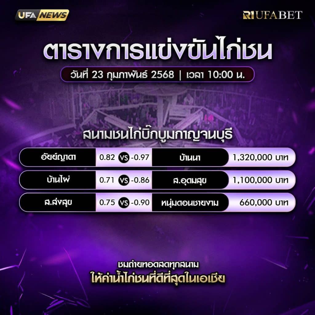 ตารางไก่ชน 23-02-68