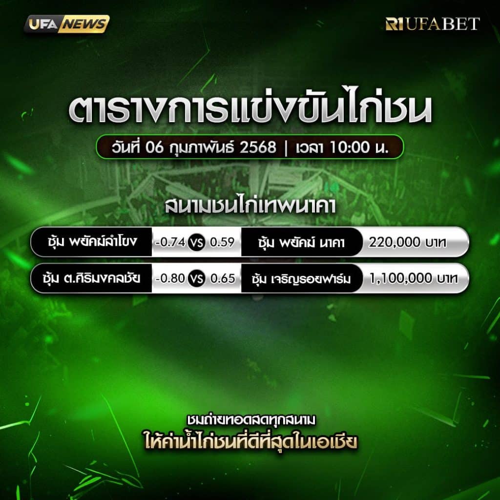 ตารางไก่ชน06-02-68