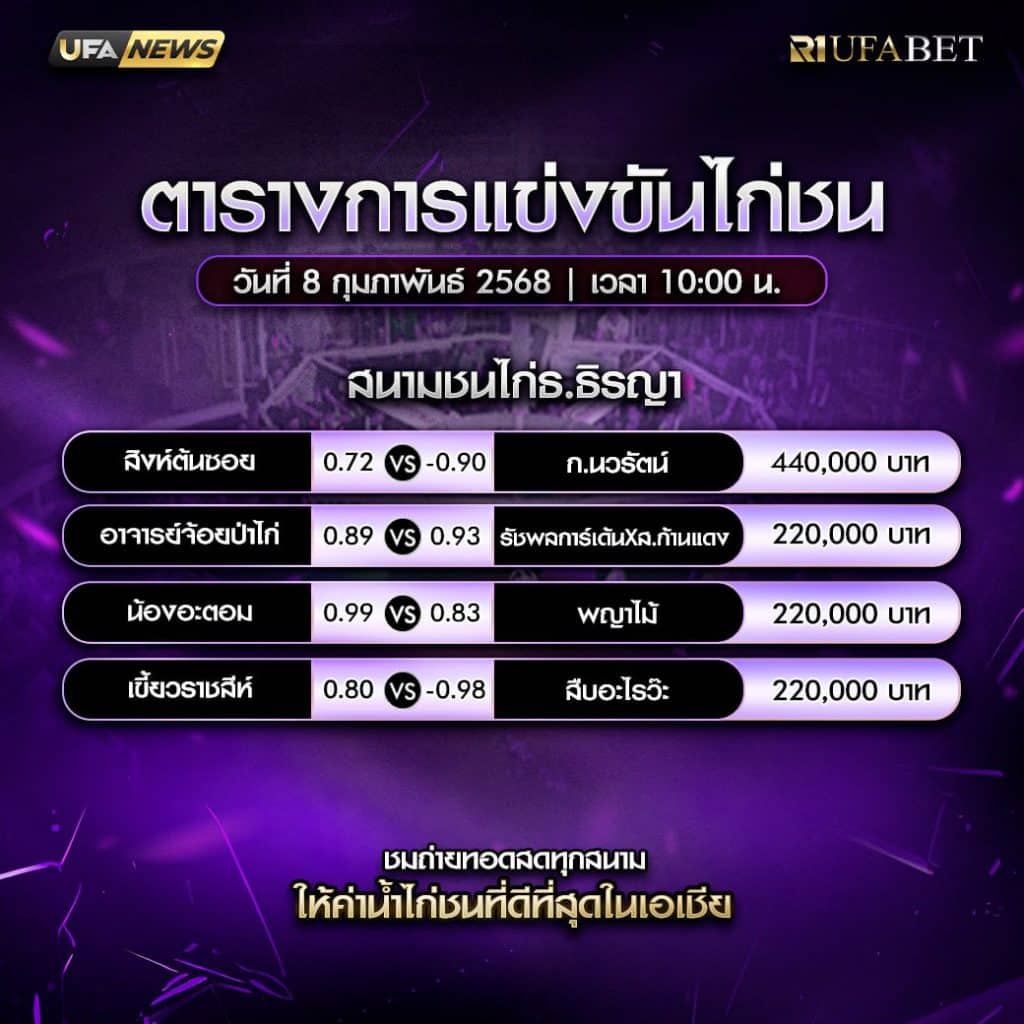 ตารางไก่ชน08-02-68