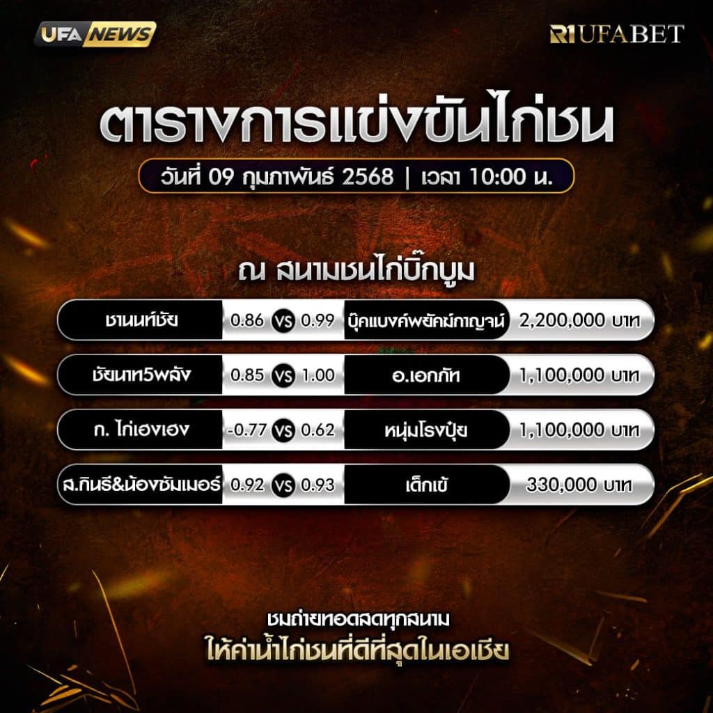 ตารางไก่ชน09-02-68