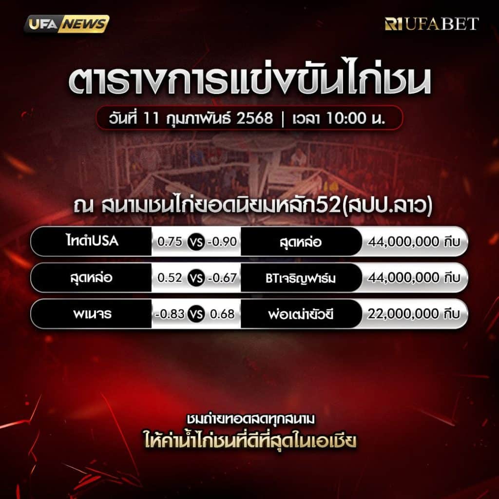 ตารางไก่ชน11-02-68