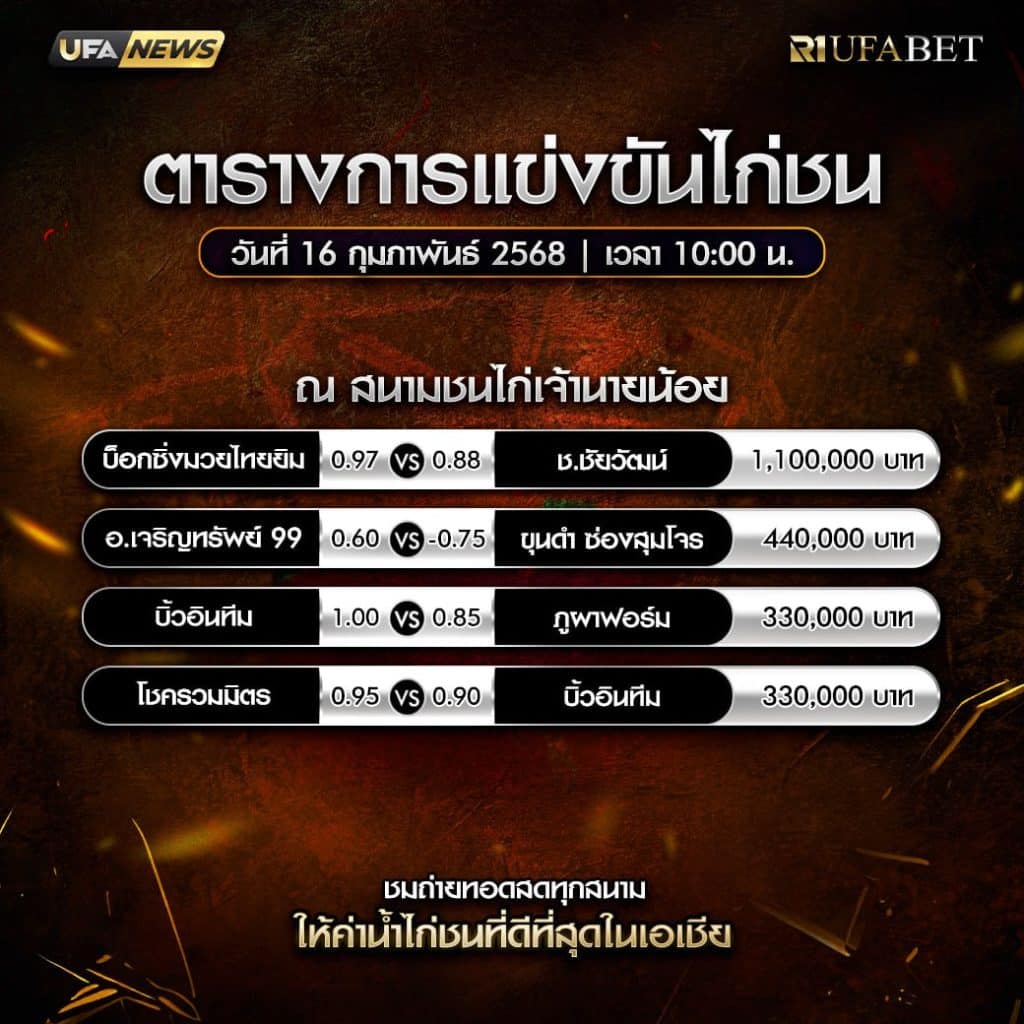 ตารางไก่ชน16-2-68