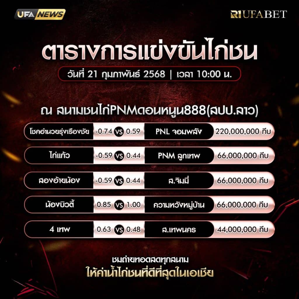 ตารางไก่ชน21-02-68