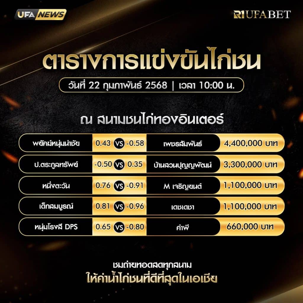 ตารางไก่ชน22-02-68