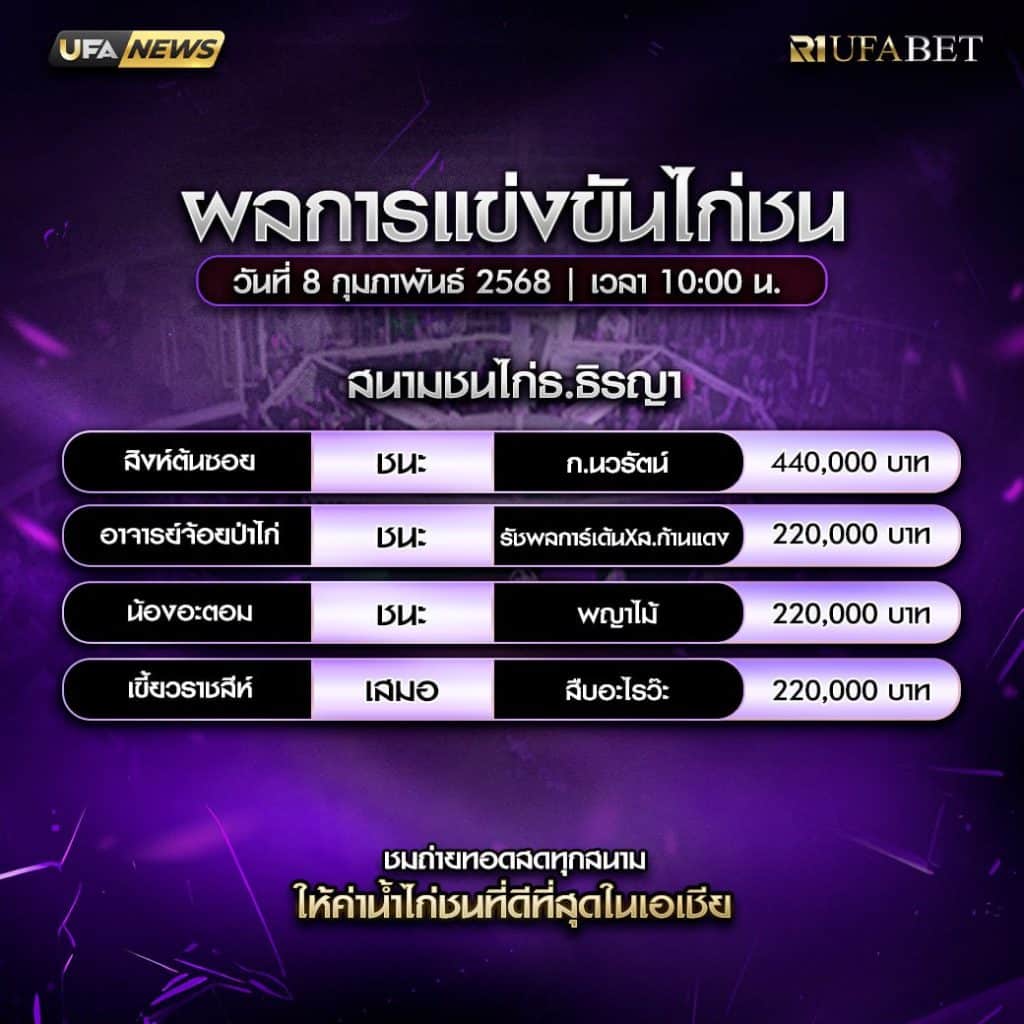 ผลไก่ชน 08-02-68