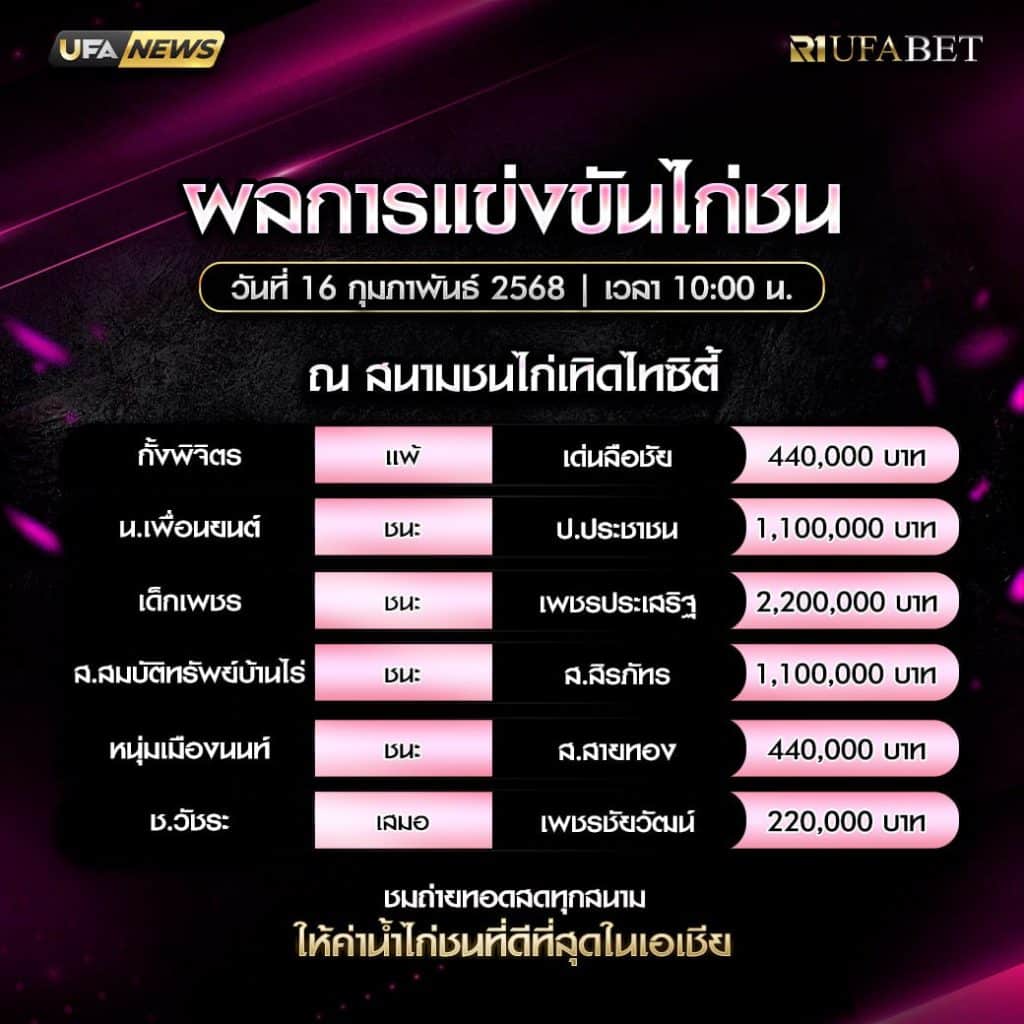 ผลไก่ชน 16-02-68