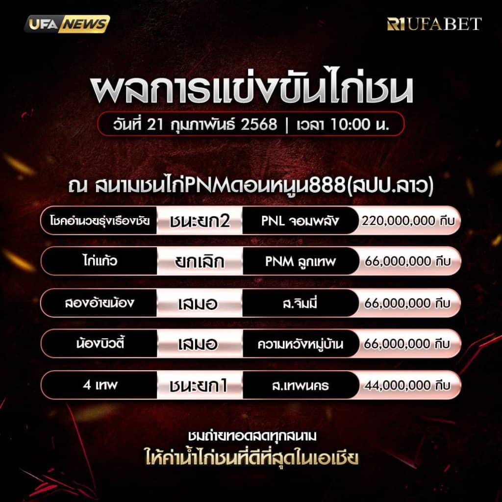 ผลไก่ชน 21-02-68