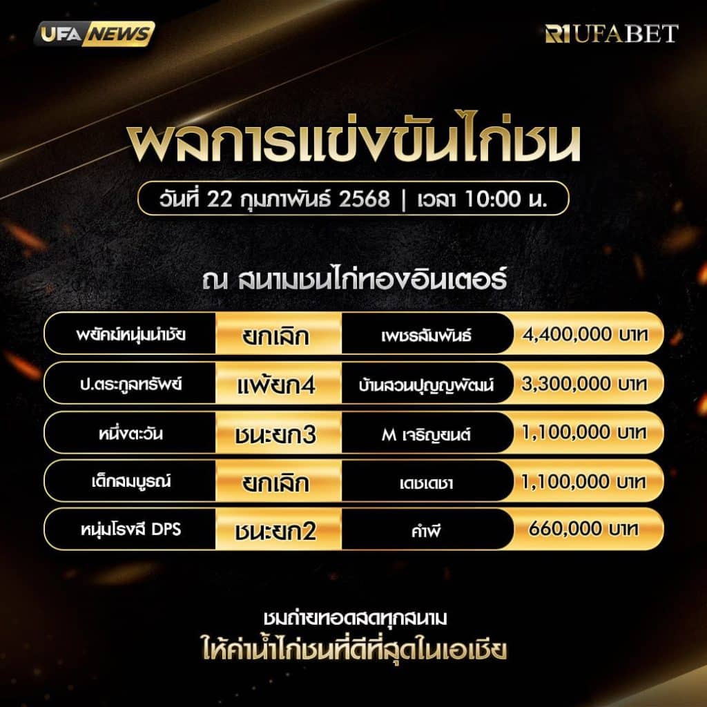 ผลไก่ชน 22-02-68