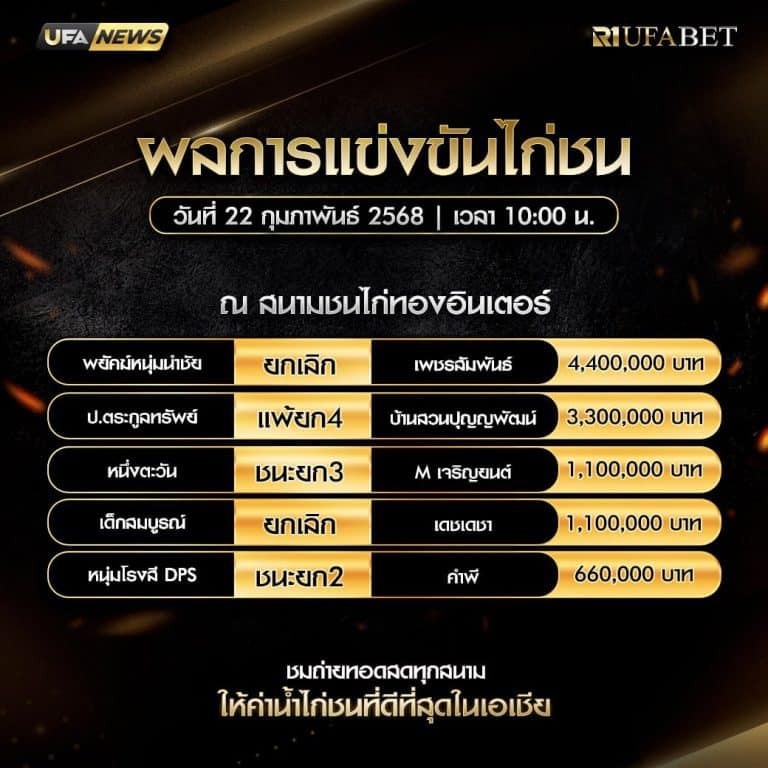 ผลไก่ชน 22-02-68