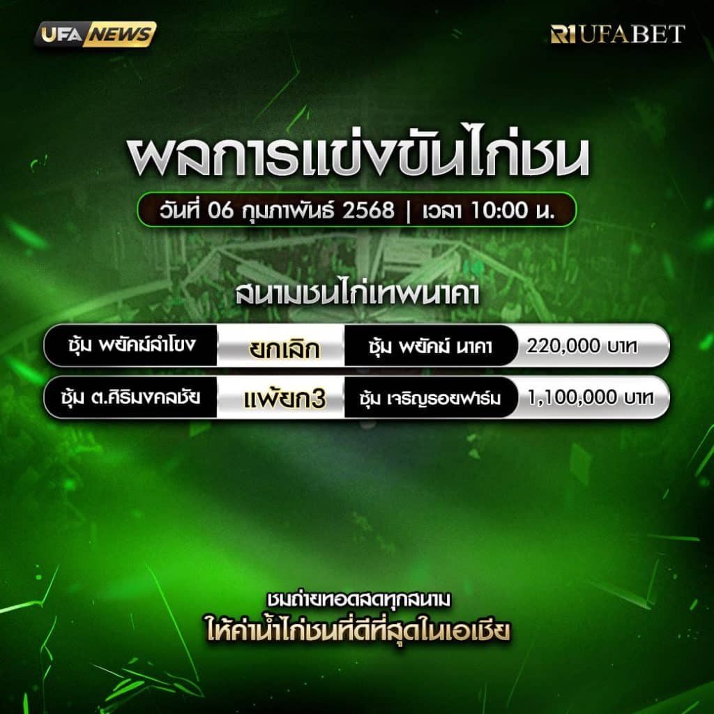 ผลไก่ชน06-02-68