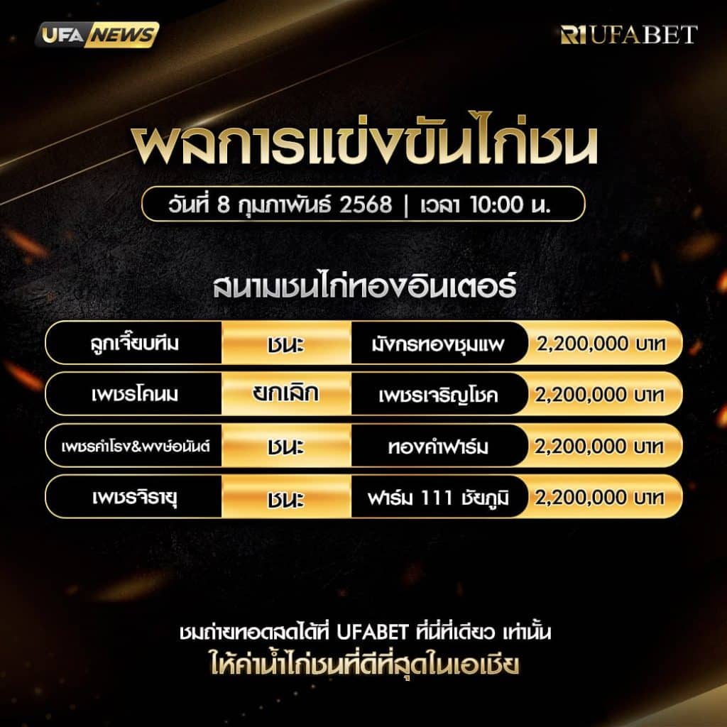 ผลไก่ชน08-02-68