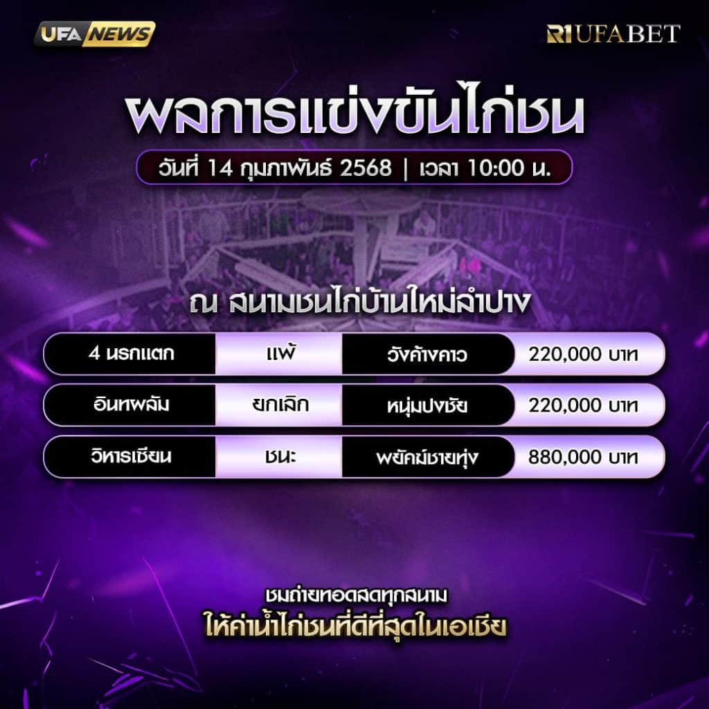 ผลไก่ชน14-02-68