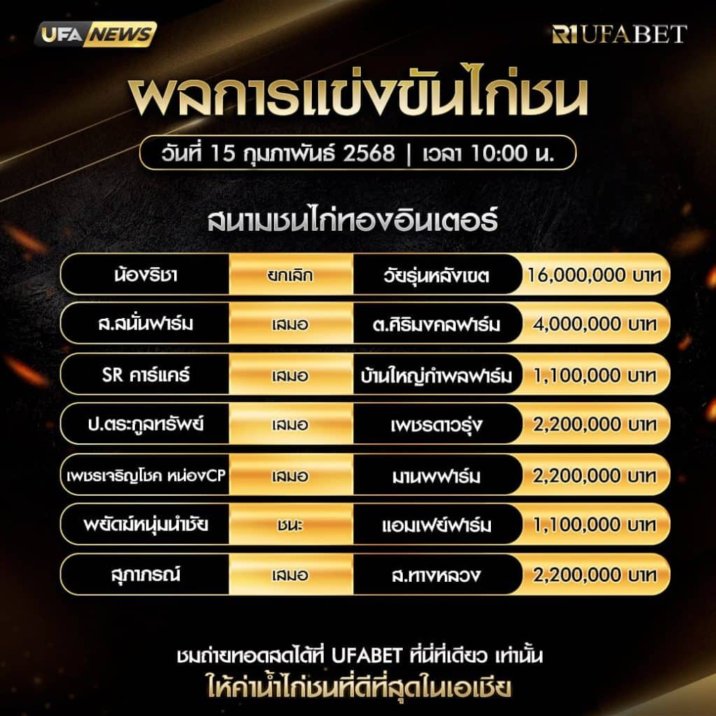 ผลไก่ชน15-02-68