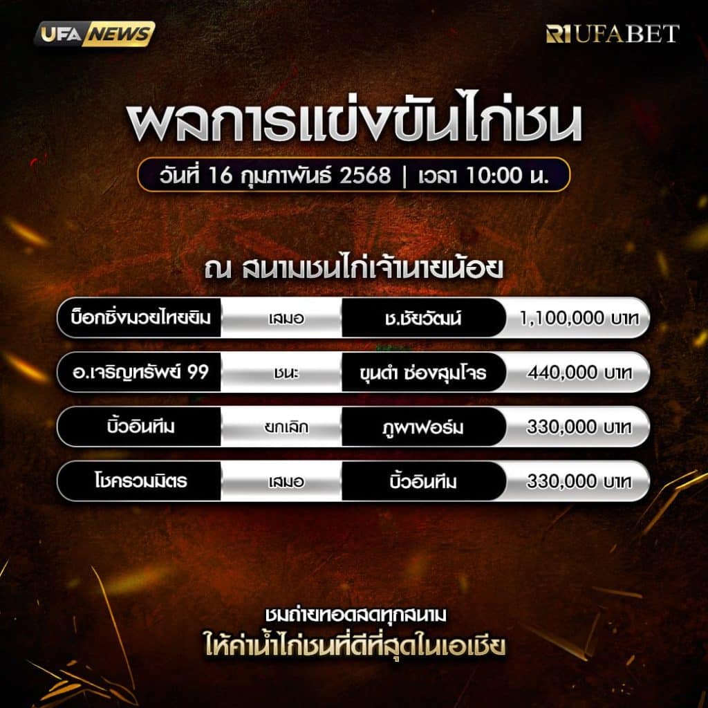 ผลไก่ชน16-02-68