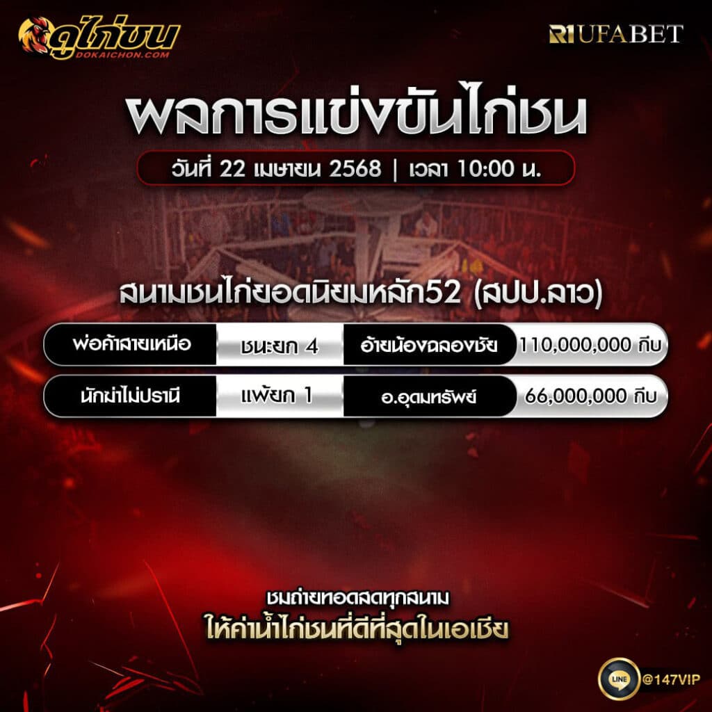 ผลไก่ชน22-04-68