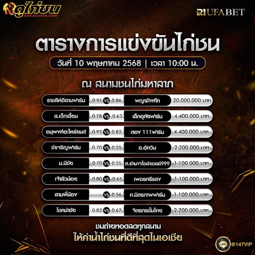 ตารางไก่ชน 10-05-68
