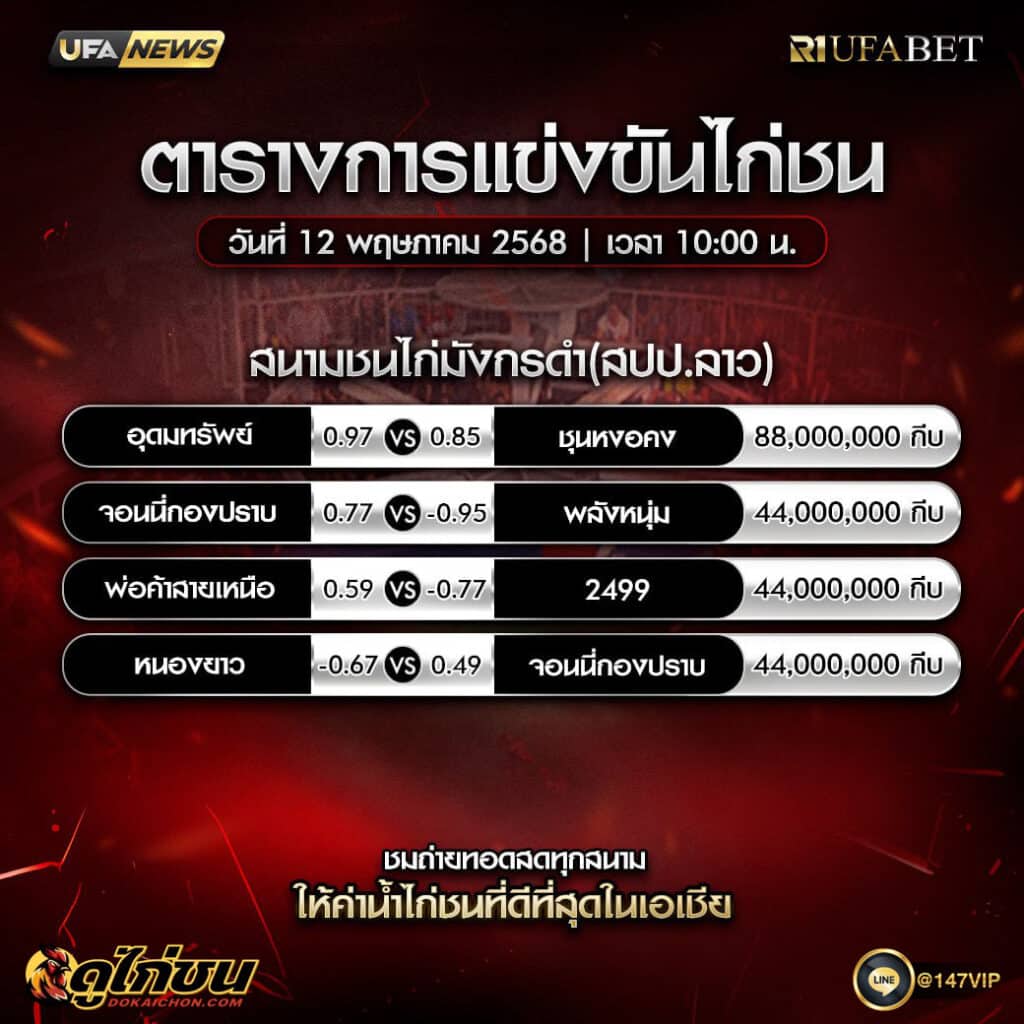 ตารางไก่ชน 12-05-68