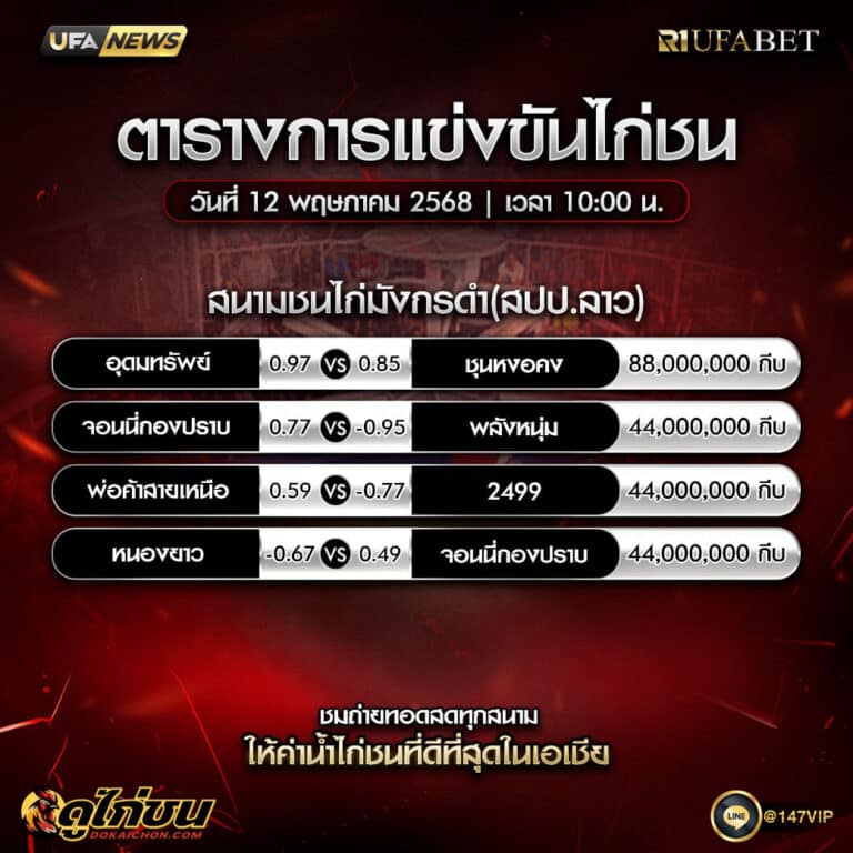 ตารางไก่ชน 12-05-68