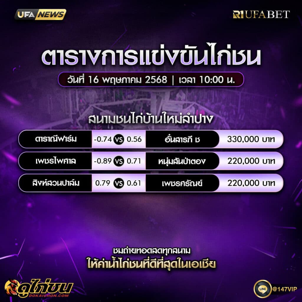ตารางไก่ชน 16-05-68